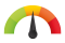 Level skill progress. Difference between beginner specialist and expert. Professional development of the employee. Performance evaluation. Skill level meter indicator scale. Vector illustration